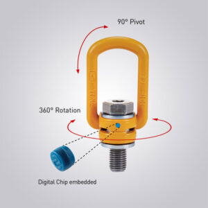 Lifting Point
